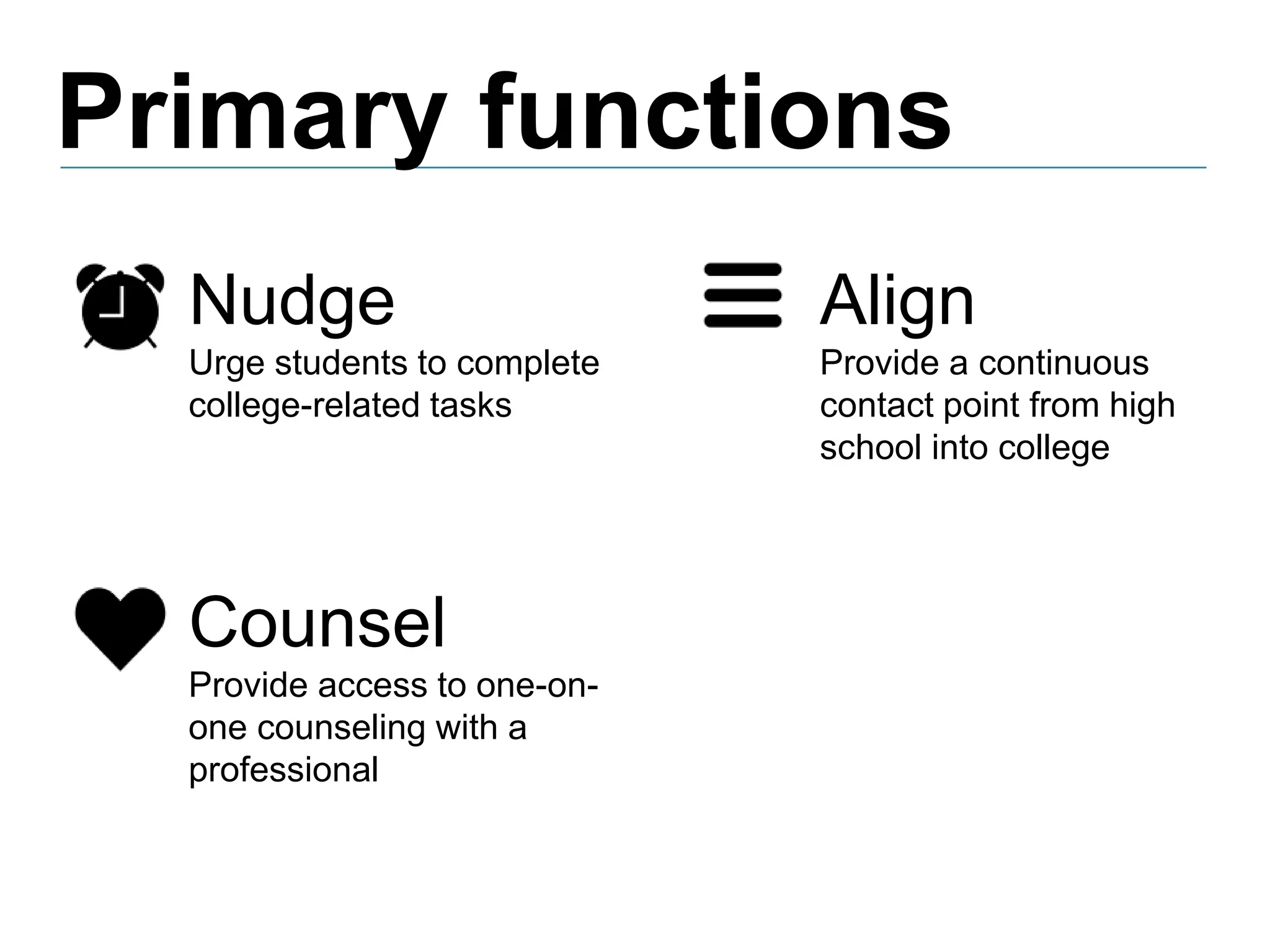 Primary functions
Nudge
Urge students to complete
college-related tasks
Counsel
Provide access to one-on-
one counseling with a
professional
Align
Provide a continuous
contact point from high
school into college
 