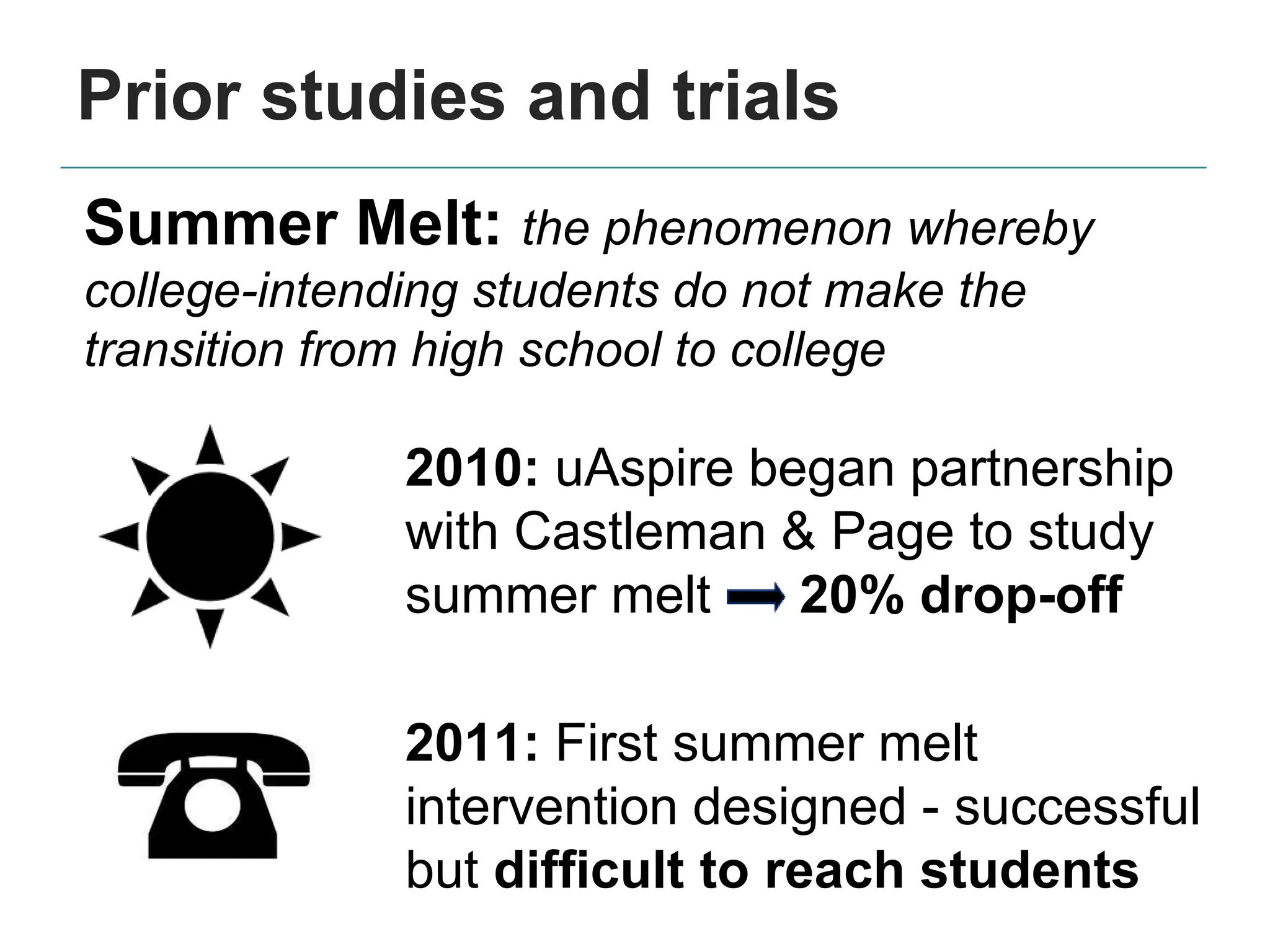 Prior studies and trials
2010: uAspire began partnership
with Castleman & Page to study
summer melt 20% drop-off
2011: First summer melt
intervention designed - successful
but difficult to reach students
Summer Melt: the phenomenon whereby
college-intending students do not make the
transition from high school to college
 