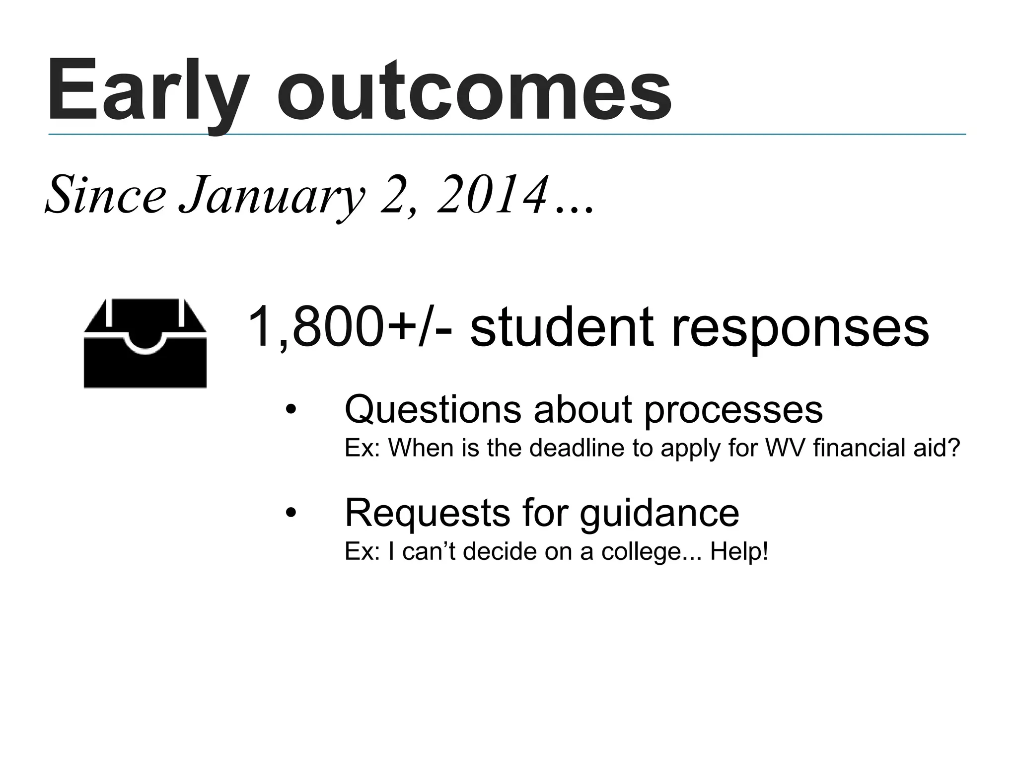 Early outcomes
1,800+/- student responses
• Questions about processes
Ex: When is the deadline to apply for WV financial aid?
• Requests for guidance
Ex: I can’t decide on a college... Help!
Since January 2, 2014…
 