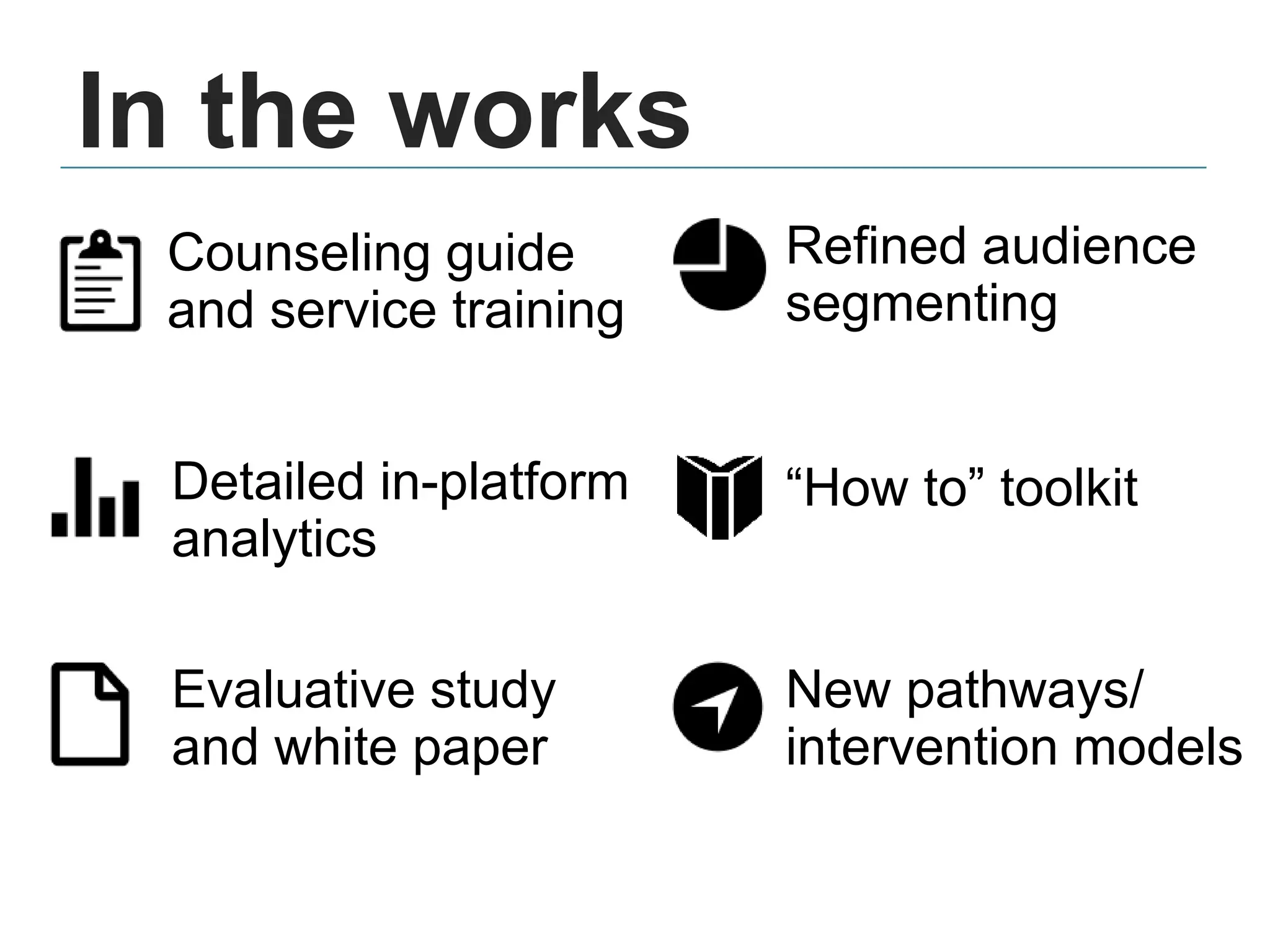 Refined audience
segmenting
Detailed in-platform
analytics
“How to” toolkit
Counseling guide
and service training
Evaluative study
and white paper
New pathways/
intervention models
In the works
 