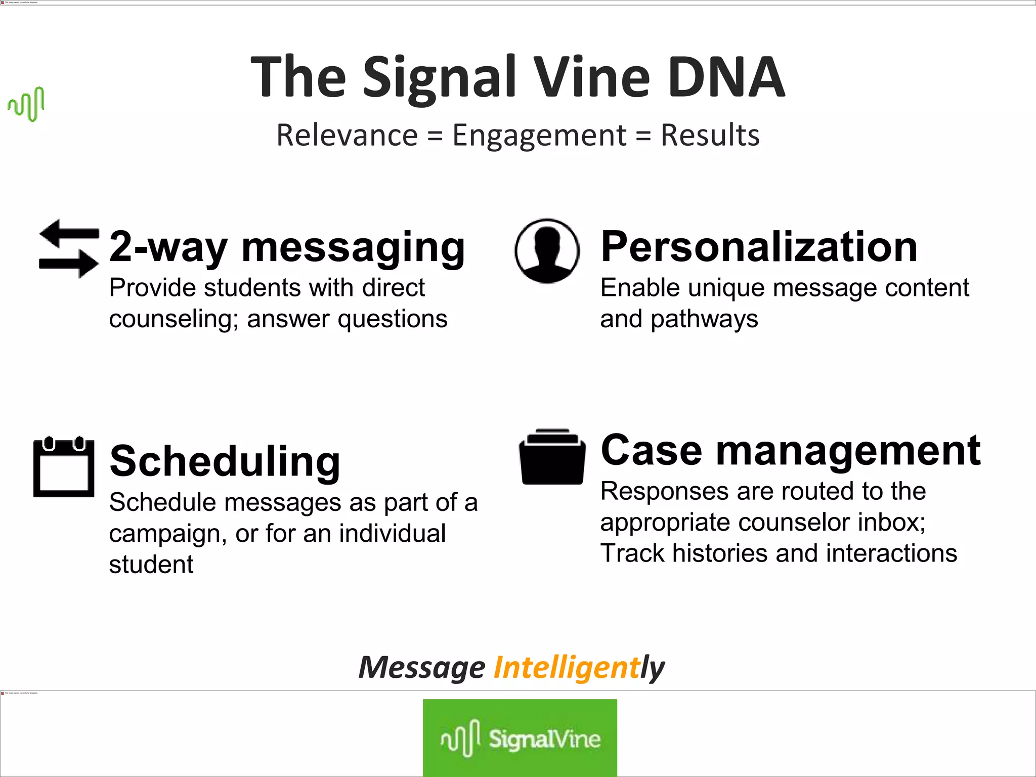The Signal Vine DNA
Relevance = Engagement = Results
2-way messaging
Provide students with direct
counseling; answer questions
Scheduling
Schedule messages as part of a
campaign, or for an individual
student
Personalization
Enable unique message content
and pathways
Case management
Responses are routed to the
appropriate counselor inbox;
Track histories and interactions
Message Intelligently
 