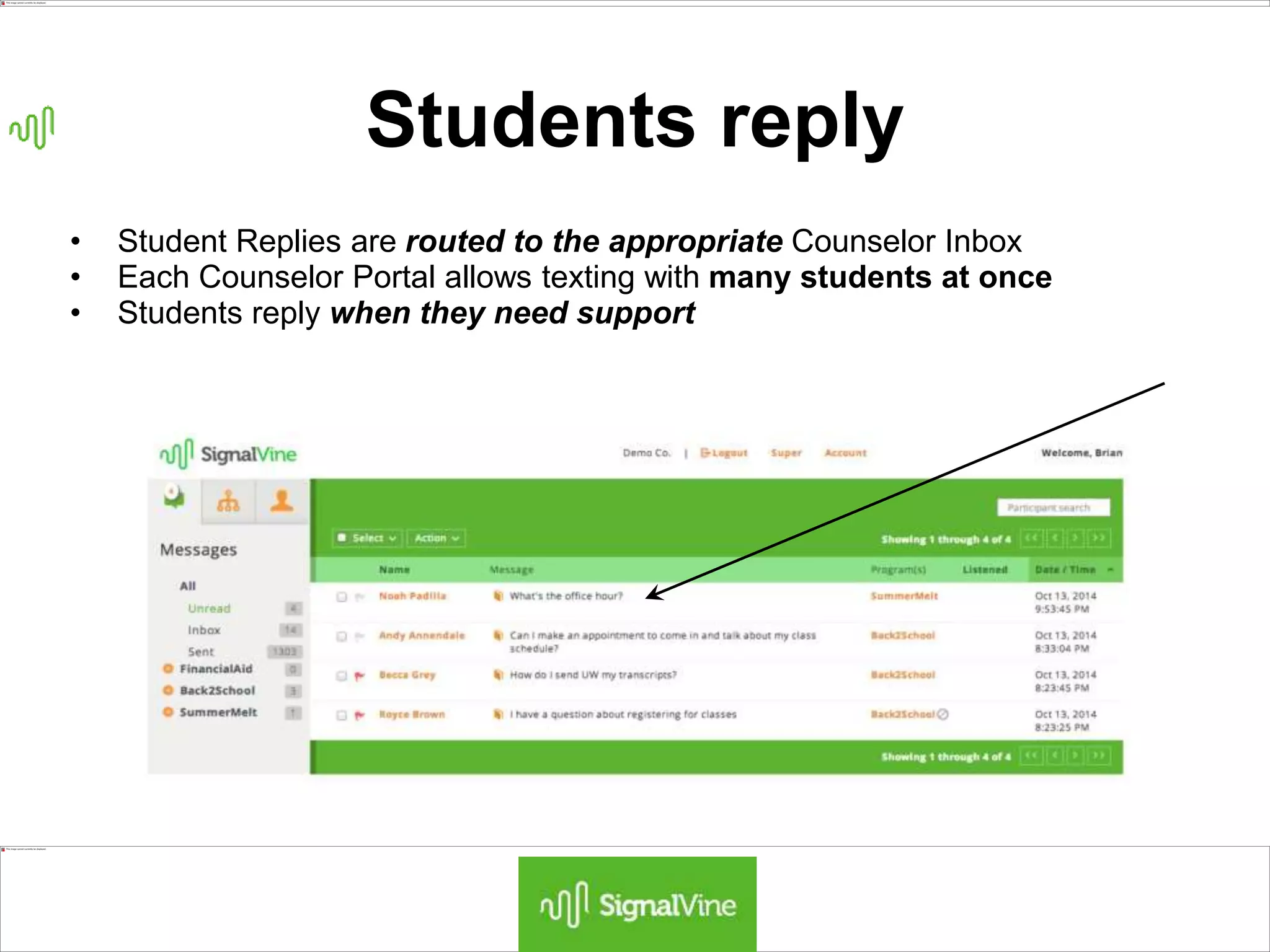 Students reply
• Student Replies are routed to the appropriate Counselor Inbox
• Each Counselor Portal allows texting with many students at once
• Students reply when they need support
 