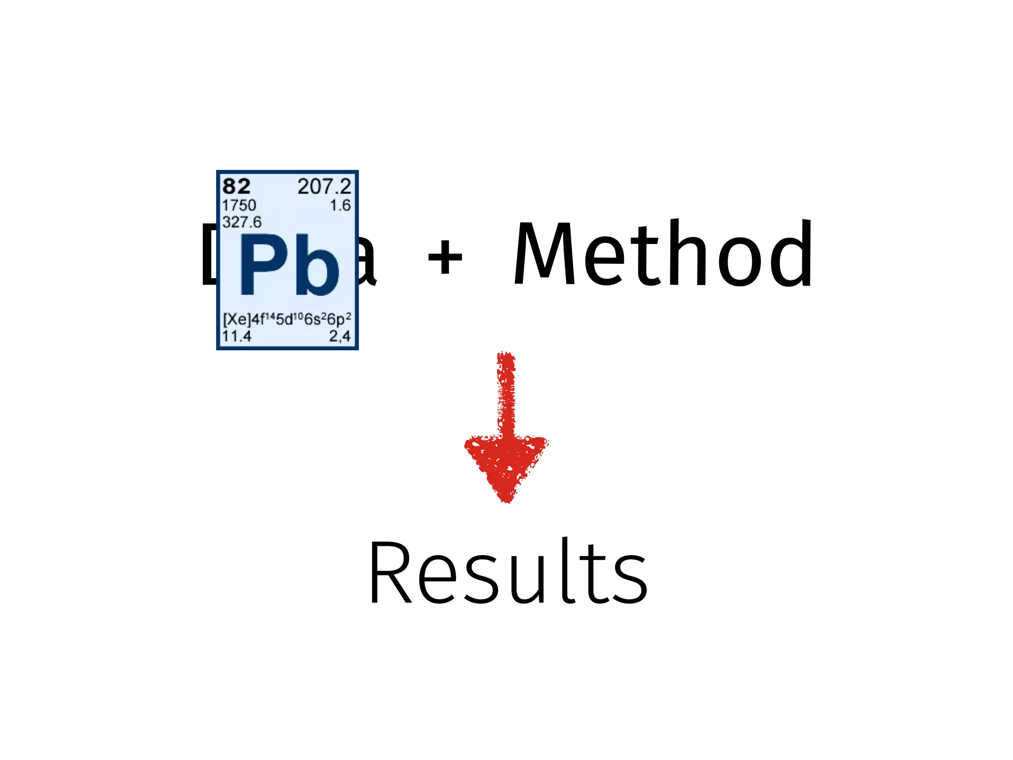 Data Method + 
Results 
 