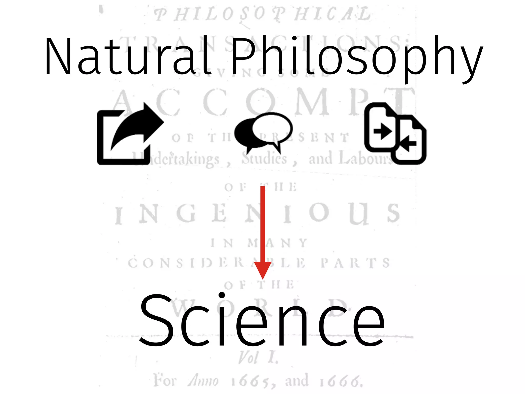 Natural Philosophy 
Science 
 