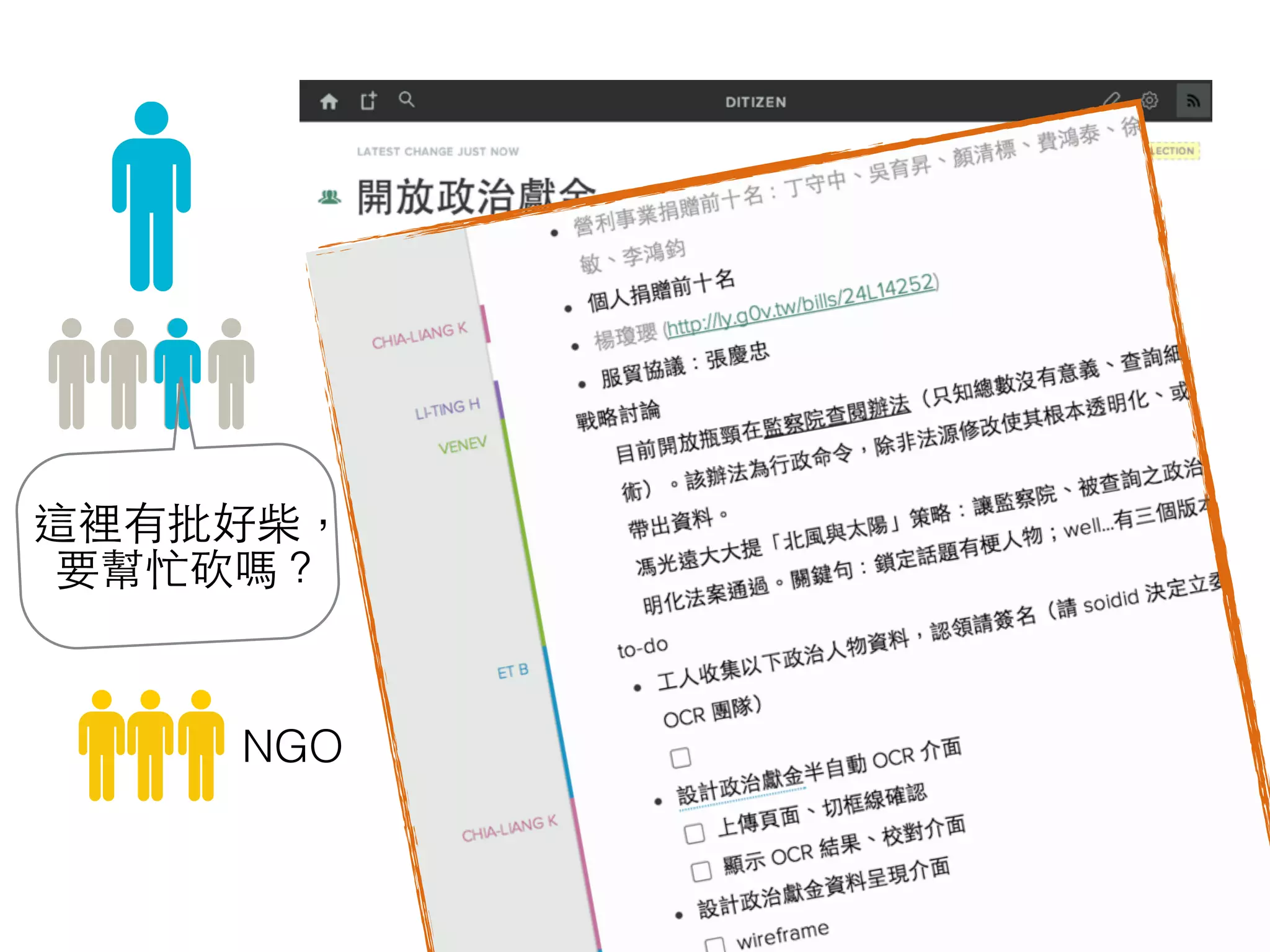 這裡有批好柴， 
要幫忙砍嗎？ 
NGO 
 