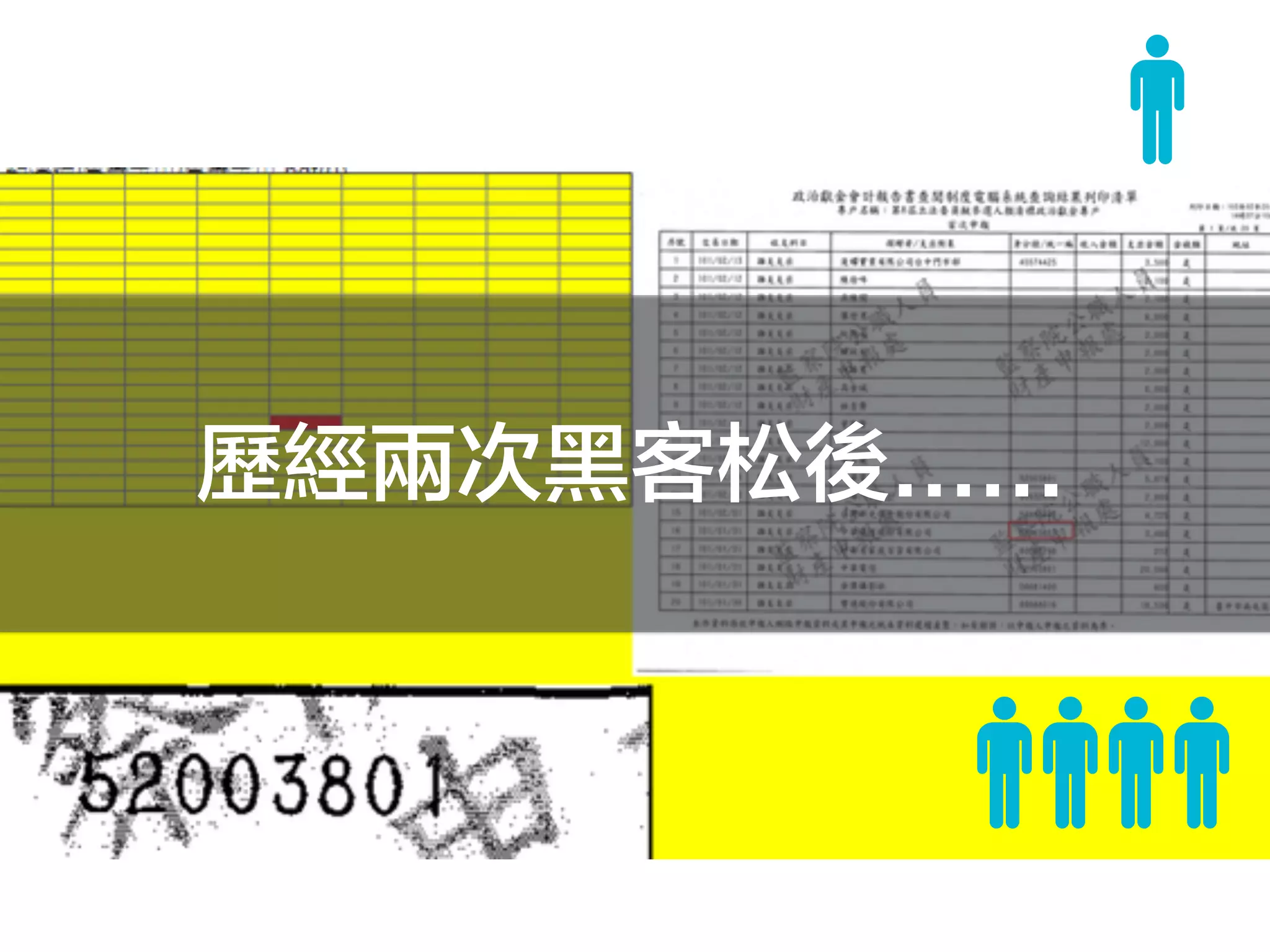 歷經兩次黑客松後...... 
 