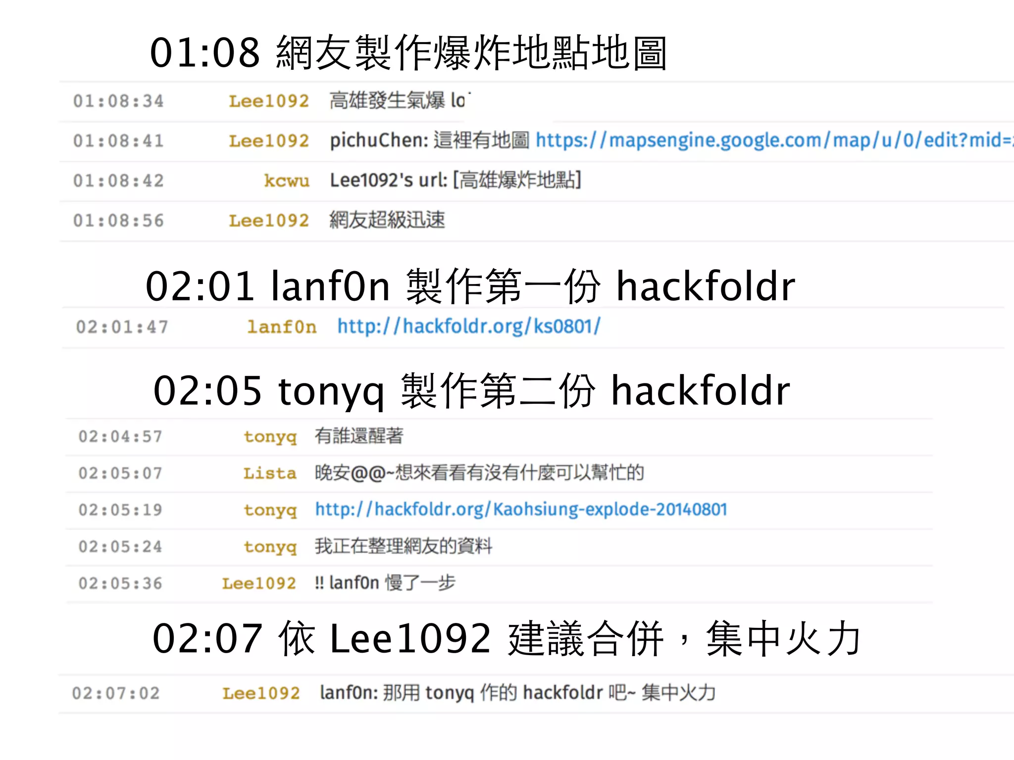 01:08 網友製作爆炸地點地圖 
02:01 lanf0n 製作第⼀一份 hackfoldr 
02:05 tonyq 製作第⼆二份 hackfoldr 
02:07 依 Lee1092 建議合併，集中⽕火⼒力 
 
