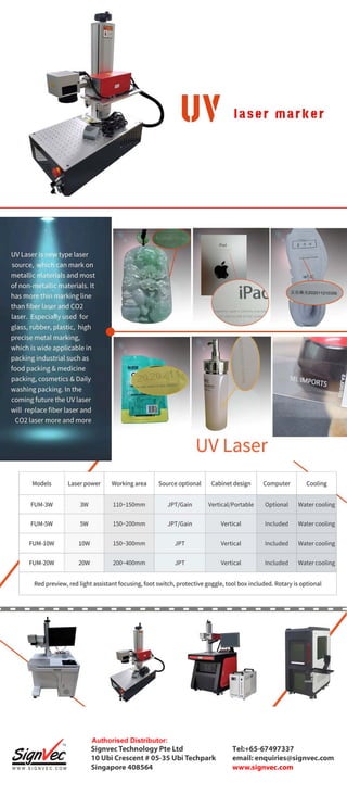 Best UV Laser Marking Machines in Singapore
