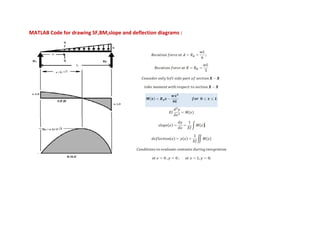 MATLAB Code for drawing SF,BM,slope and deflection diagrams :
 