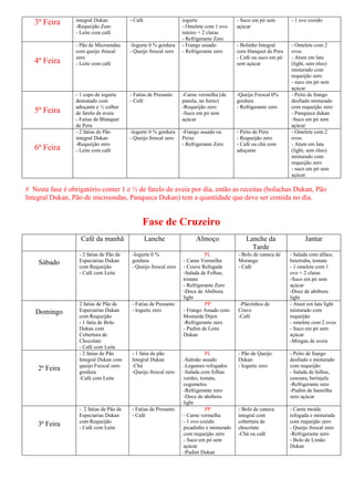 3ª Feira integral Dukan
-Requeijão Zero
- Leite com café
- Café iogurte
- Omelete com 1 ovo
inteiro + 2 claras
- Refrigerante Zero
- Suco em pó sem
açúcar
- 1 ovo cozido
4ª Feira
- Pão de Microondas
com queijo frescal
zero
- Leite com café
-Iogurte 0 % gordura
- Queijo frescal zero
- Frango assado
- Refrigerante zero
- Bolinho Integral
com blanquet de Peru
- Café ou suco em pó
sem açúcar
- Omelete com 2
ovos
- Atum em lata
(light, sem óleo)
misturado com
requeijão zero
- suco em pó sem
açúcar
5ª Feira
- 1 copo de iogurte
desnatado com
adoçante e ½ colher
de farelo de aveia
- Fatias de Blanquet
de Peru
- Fatias de Presunto
- Café
-Carne vermelha (de
panela, no forno)
-Requeijão zero
-Suco em pó sem
açúcar
-Queijo Frescal 0%
gordura
- Refrigerante zero
- Peito de frango
desfiado misturado
com requeijão zero
- Panqueca dukan
-Suco em pó sem
açúcar
6ª Feira
- 2 fatias de Pão
integral Dukan
-Requeijão zero
- Leite com café
-Iogurte 0 % gordura
- Queijo frescal zero
-Frango assado ou
Peixe
- Refrigerante Zero
- Peito de Peru
- Requeijão zero
- Café ou chá com
adoçante
- Omelete com 2
ovos
- Atum em lata
(light, sem óleo)
misturado com
requeijão zero
- suco em pó sem
açúcar
# Nesta fase é obrigatório comer 1 e ½ de farelo de aveia por dia, então as receitas (bolachas Dukan, Pão
Integral Dukan, Pão de microondas, Panqueca Dukan) tem a quantidade que deve ser comida no dia.
Fase de Cruzeiro
Café da manhã Lanche Almoço Lanche da
Tarde
Jantar
Sábado
- 2 fatias de Pão de
Especiarias Dukan
com Requeijão
- Café com Leite
-Iogurte 0 %
gordura
- Queijo frescal zero
PL
- Carne Vermelha
- Couve Refogada
-Salada de Folhas,
tomate
- Refrigerante Zero
-Doce de Abóbora
light
- Bolo de caneca de
Morango
- Café
- Salada com alface,
beterraba, tomate
- 1 omelete com 1
ovo + 2 claras
-Suco em pó sem
açúcar
-Doce de abóbora
light
Domingo
2 fatias de Pão de
Especiarias Dukan
com Requeijão
- 1 fatia de Bolo
Dukan com
Cobertura de
Chocolate
- Café com Leite
- Fatias de Presunto
- Iogurte zero
PP
- Frango Assado com
Mostarda Dijon
-Refrigerante zero
- Pudim de Leite
Dukan
-Pãezinhos de
Cravo
-Café
- Atum em lata light
misturado com
requeijão
- omelete com 2 ovos
- Suco em pó sem
açúcar
-Mingau de aveia
2ª Feira
- 2 fatias de Pão
Integral Dukan com
queijo Frescal zero
gordura
-Café com Leite
- 1 fatia de pão
Integral Dukan
-Chá
-Queijo frescal zero
PL
-Salmão assado
-Legumes refogados
-Salada com folhas
verdes, tomate,
cogumelos
-Refrigerante zero
-Doce de abóbora
light
- Pão de Queijo
Dukan
- Iogurte zero
- Peito de frango
desfiado e misturado
com requeijão
- Salada de folhas,
cenoura, berinjela
-Refrigerante zero
-Pudim de baunilha
zero açúcar
3ª Feira
- 2 fatias de Pão de
Especiarias Dukan
com Requeijão
- Café com Leite
- Fatias de Presunto
- Café
PP
- Carne vermelha
- 1 ovo cozido
picadinho e misturado
com requeijão zero
- Suco em pó sem
açúcar
-Pudim Dukan
- Bolo de caneca
integral com
cobertura de
chocolate
-Chá ou café
- Carne moída
refogada e misturada
com requeijão zero
- Queijo frescal zero
-Refrigerante zero
- Bolo de Limão
Dukan
 