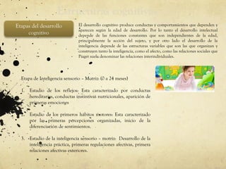 Estructuras cognitivas
Etapas del desarrollo
cognitivo
El desarrollo cognitivo produce conductas y comportamientos que dependen y
aparecen según la edad de desarrollo. Por lo tanto el desarrollo intelectual
depende de las funciones constantes que son independientes de la edad,
principalmente la acción del sujeto, y por otro lado el desarrollo de la
inteligencia depende de las estructuras variables que son las que organizan y
construyen tanto la inteligencia, como el afecto, como las relaciones sociales que
Piaget suele denominar las relaciones interindividuales.
Etapa de Inteligencia sensorio – Motriz: (0 a 24 meses)
1. Estadio de los reflejos: Esta caracterizado por conductas
hereditarias, conductas instintivas nutricionales, aparición de
primeras emociones
2. Estadio de los primeros hábitos motores: Esta caracterizado
por las primeras percepciones organizadas, inicio de la
diferenciación de sentimientos.
3. Estadio de la inteligencia sensorio – motriz: Desarrollo de la
inteligencia práctica, primeras regulaciones afectivas, primera
relaciones afectivas exteriores.
 