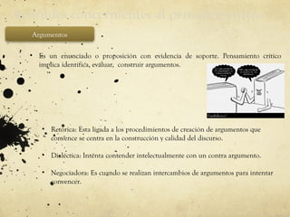Actitudes concernientes al pensador crítico
Argumentos
.
• Es un enunciado o proposición con evidencia de soporte. Pensamiento crítico
implica identifica, evaluar, construir argumentos.
• Retórica: Esta ligada a los procedimientos de creación de argumentos que
convence se centra en la construcción y calidad del discurso.
• Dialéctica: Intenta contender intelectualmente con un contra argumento.
• Negociadora: Es cuando se realizan intercambios de argumentos para intentar
convencer.
 