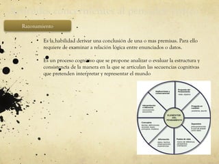 Actitudes concernientes al pensador crítico
Razonamiento
.
• Es la habilidad derivar una conclusión de una o mas premisas. Para ello
requiere de examinar a relación lógica entre enunciados o datos.
• Es un proceso cognitivo que se propone analizar o evaluar la estructura y
consistencia de la manera en la que se articulan las secuencias cognitivas
que pretenden interpretar y representar el mundo
 