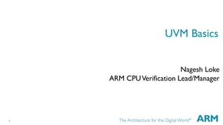 1
UVM Basics
Nagesh Loke
ARM CPUVerification Lead/Manager
 
