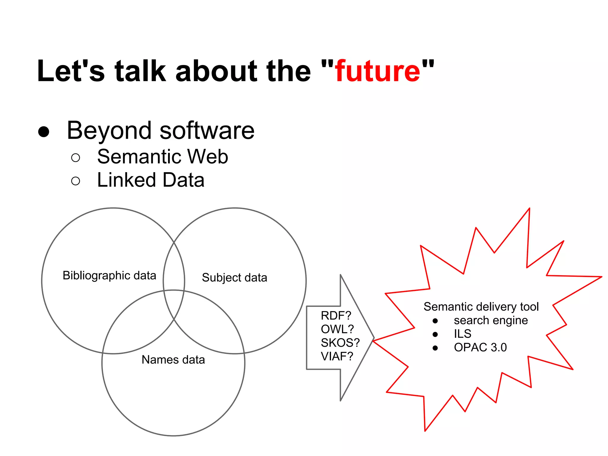 Let's talk about the "future"
● Beyond software
   ○ Semantic Web
   ○ Linked Data



  Bibliographic data      Subject data

                                                 Semantic delivery tool
                                         RDF?     ● search engine
                                         OWL?     ● ILS
                                         SKOS?    ● OPAC 3.0
                 Names data              VIAF?
 