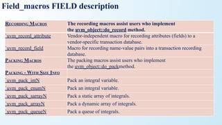 Field_macros FIELD description
RECORDING MACROS The recording macros assist users who implement
the uvm_object::do_record method.
`uvm_record_attribute Vendor-independent macro for recording attributes (fields) to a
vendor-specific transaction database.
`uvm_record_field Macro for recording name-value pairs into a transaction recording
database.
PACKING MACROS The packing macros assist users who implement
the uvm_object::do_packmethod.
PACKING - WITH SIZE INFO
`uvm_pack_intN Pack an integral variable.
`uvm_pack_enumN Pack an integral variable.
`uvm_pack_sarrayN Pack a static array of integrals.
`uvm_pack_arrayN Pack a dynamic array of integrals.
`uvm_pack_queueN Pack a queue of integrals.
 