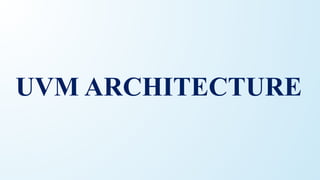 UVM ARCHITECTURE
 