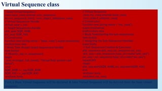 Virtual Sequence class
// Base Virtual Sequence
class base_vseq extends uvm_sequence
#(uvm_sequence_item); `uvm_object_utils(base_vseq)
// Virtual Sequencer Handle
virtual_seqr v_sqr;
// Target Sequencers Handle
ahb_seqr SQR_AHB;
axi_seqr SQR_AXI;
// Constructor
function new (string name = "base_vseq"); super.new(name);
endfunction: new
// Body Task (Assign target sequencers handle)
task body();
if (!$cast(v_sqr, m_sequencer))
begin
`uvm_error(get_full_name(), "Virtual Seqr pointer cast
failed")
end
SQR_AHB = v_sqr.SQR_AHB;
SQR_AXI = v_sqr.SQR_AXI;
endtask: body
endclass: base_vseq
// Virtual Sequence
class my_vseq extends base_vseq;
`uvm_object_utils(my_vseq)
// Constructor
function new (string name = "my_vseq");
super.new(name);
endfunction: new
// Body Task(starting the sub-sequences)
task body();
// Assigning the Sub-Sequencer Handles
super.body;
// Sub-Sequence Creation & Execution
ahb_sequence ahb_seq; axi_sequence axi_seq;
ahb_seq = ahb_sequence::type_id::create("ahb_seq");
axi_seq = axi_sequence::type_id::create("axi_seq");
repeat(30)
begin
ahb_seq.start(SQR_AHB); axi_seq.start(SQR_AXI);
end
endtask: body
endclass: my_vseq
First, a Base Virtual Sequence will be declared & later Virtual Sequence will be derived from the base virtual
sequence.
 