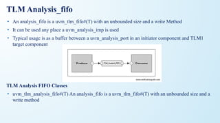 TLM Analysis_fifo
• An analysis_fifo is a uvm_tlm_fifo#(T) with an unbounded size and a write Method
• It can be used any place a uvm_analysis_imp is used
• Typical usage is as a buffer between a uvm_analysis_port in an initiator component and TLM1
target component
TLM Analysis FIFO Classes
• uvm_tlm_analysis_fifo#(T) An analysis_fifo is a uvm_tlm_fifo#(T) with an unbounded size and a
write method
 
