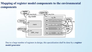 Mapping of register model components to the environmental
components
Due to a large number of registers in design, this specialization shall be done by a register
model generator
 