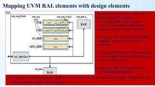 Mapping UVM RAL elements with design elements
• Design block containing four registers, which have two, three, one and one fields respectively, an
internal memory, and external memory.
The architecture of the CPU shows that it
consists of multiple modules
• uvm_reg_block: shall be used to
represent each design module each
module consists of many registers
• uvm_reg_file: shall group the module
registers each module consists of
registers
• uvm_reg shall be used to implement the
design register each register consists of
one or multiple fields
• uvm_reg_field type shall be used
for field implementation
 