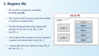 2. Register file
• The reg file is written by extending
the uvm_reg_file.
• The reg file shall be used to group the number
of registers or register files.
• The block diagram shows the register file
consists of reg_file_0, reg_file_1 and
reg_file_2.
• Each register file consists of a set of registers.
( registers are shown only in reg_file_2
• Assume that there are registers in reg_file_0
and reg_file_1 )
 