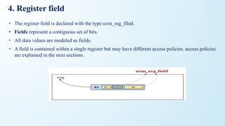 4. Register field
• The register field is declared with the type uvm_reg_filed.
• Fields represent a contiguous set of bits.
• All data values are modeled as fields.
• A field is contained within a single register but may have different access policies. access policies
are explained in the next sections.
 
