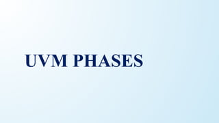 UVM PHASES
 