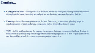 Continu,,,
• Configuration class - config class is a database where we configure all the parameters needed
throughout the hierarchy using set and get .sv we don't not have configuration facility.
• Phasing - since all the components are derived from uvm_ component , phasing helps in
synchronisation of each and every component before proceeding to next phase.
• TLM - in SV mailbox is used for passing the message between component but here tlm that is
transaction level modelling which supports multiple languages and it is port to port connection
not like mailbox which is component to component connection.
 