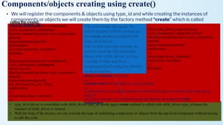 Components/objects creating using create()
calling the create()
Class driver extends uvm_component;
`uvm_component_utils(driver)
function new(string name, uvm_component
parent);
super.new(name,parent);
endfunction
:::::virtual task driver_transfer():
endclass
Class agent extends uvm_component;
`uvm_component_utils(agent)
driver my_drv;
function new(string name, uvm_component
parent);
super.new(name,parent);
my_drv=new(“my_drv”, this);
endfunction
::::::
virtual task driver_transfer();
::::::
endclass
• We will register the components & objects using type_id and while creating the instances of
components or objects we will create them by the factory method “create” which is called
using type_id
• type_id of driver is overridden with child_driver type_id, inside agent create method is called with child_driver type_id hence the
instance of child_driver is created.
• With the help of the factory, we can override the type of underlying components or objects from the top-level component without having
to edit the code.
class test extends uvm_test;
....
function void build_phase(uvm_phase phase);
....
// calling factory overriding method to override the type_id of driver with child_driver
type_id
set_type_override_by_type(driver::get_type(),child_driver::get_type());
endfunction
Class child_driver extends driver;
`uvm_component_utils(child_driver)
function new(string name, uvm_component
parent);
super.new(name,parent);
endfunction
::::::
virtual task driver_transfer();
Super.drive_transfer();
::::::
Endclass
The code inside the agent, the
driver instance will be created as
the create method is called with
type_id of driver
later in one test case suppose we
need to override this particular
driver with child_driver, we can
override it from top-level
component (test) using the factory
as shown below.
 