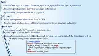 Comprehensive Guide to Universal Verification Methodology (UVM) in ...