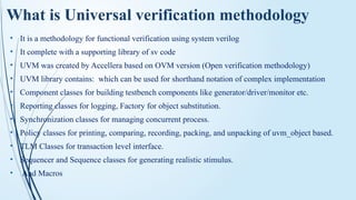 Comprehensive Guide to Universal Verification Methodology (UVM) in ...