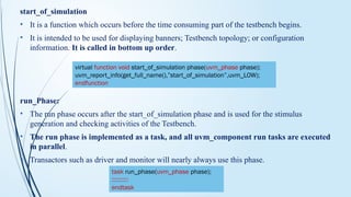 Comprehensive Guide to Universal Verification Methodology (UVM) in ...