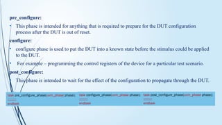 Comprehensive Guide to Universal Verification Methodology (UVM) in ...