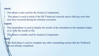Comprehensive Guide to Universal Verification Methodology (UVM) in ...
