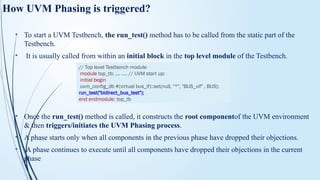 Comprehensive Guide to Universal Verification Methodology (UVM) in ...