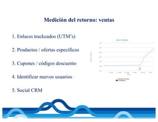 1. Enlaces trackeados (UTM’s)
2. Productos / ofertas específicos
3. Cupones / códigos descuento
4. Identificar nuevos usuarios
5. Social CRM
Medición del retorno: ventas
 