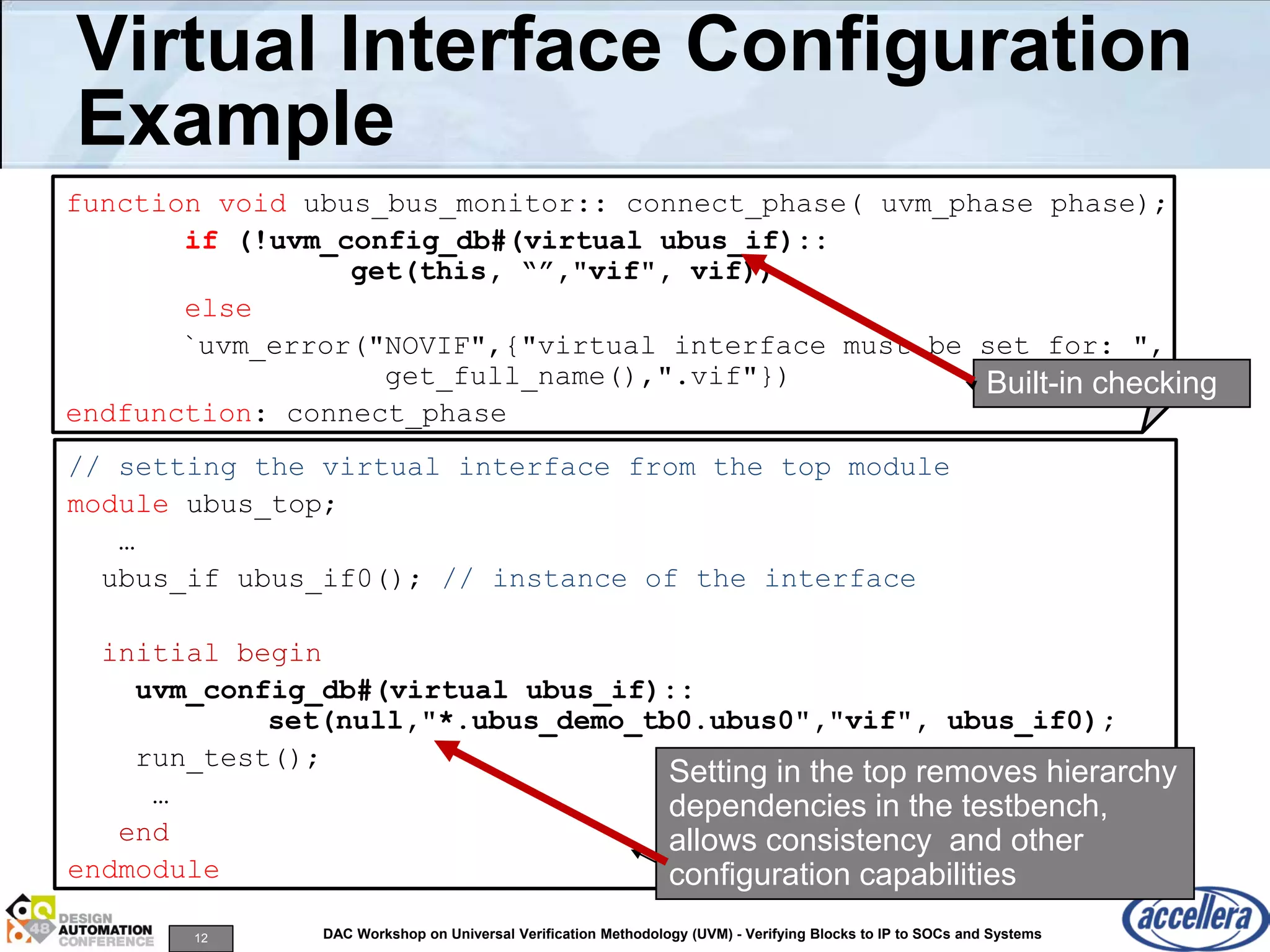 12 DAC Workshop on Universal Verification Methodology (UVM) - Verifying Blocks to IP to SOCs and Systems
// setting the virtual interface from the top module
module ubus_top;
…
ubus_if ubus_if0(); // instance of the interface
initial begin
uvm_config_db#(virtual ubus_if)::
set(null,"*.ubus_demo_tb0.ubus0","vif", ubus_if0);
run_test();
…
end
endmodule
Virtual Interface Configuration
Example
function void ubus_bus_monitor:: connect_phase( uvm_phase phase);
if (!uvm_config_db#(virtual ubus_if)::
get(this, “”,"vif", vif))
else
`uvm_error("NOVIF",{"virtual interface must be set for: ",
get_full_name(),".vif"})
endfunction: connect_phase
Setting in the top removes hierarchy
dependencies in the testbench,
allows consistency and other
configuration capabilities
Built-in checking
 
