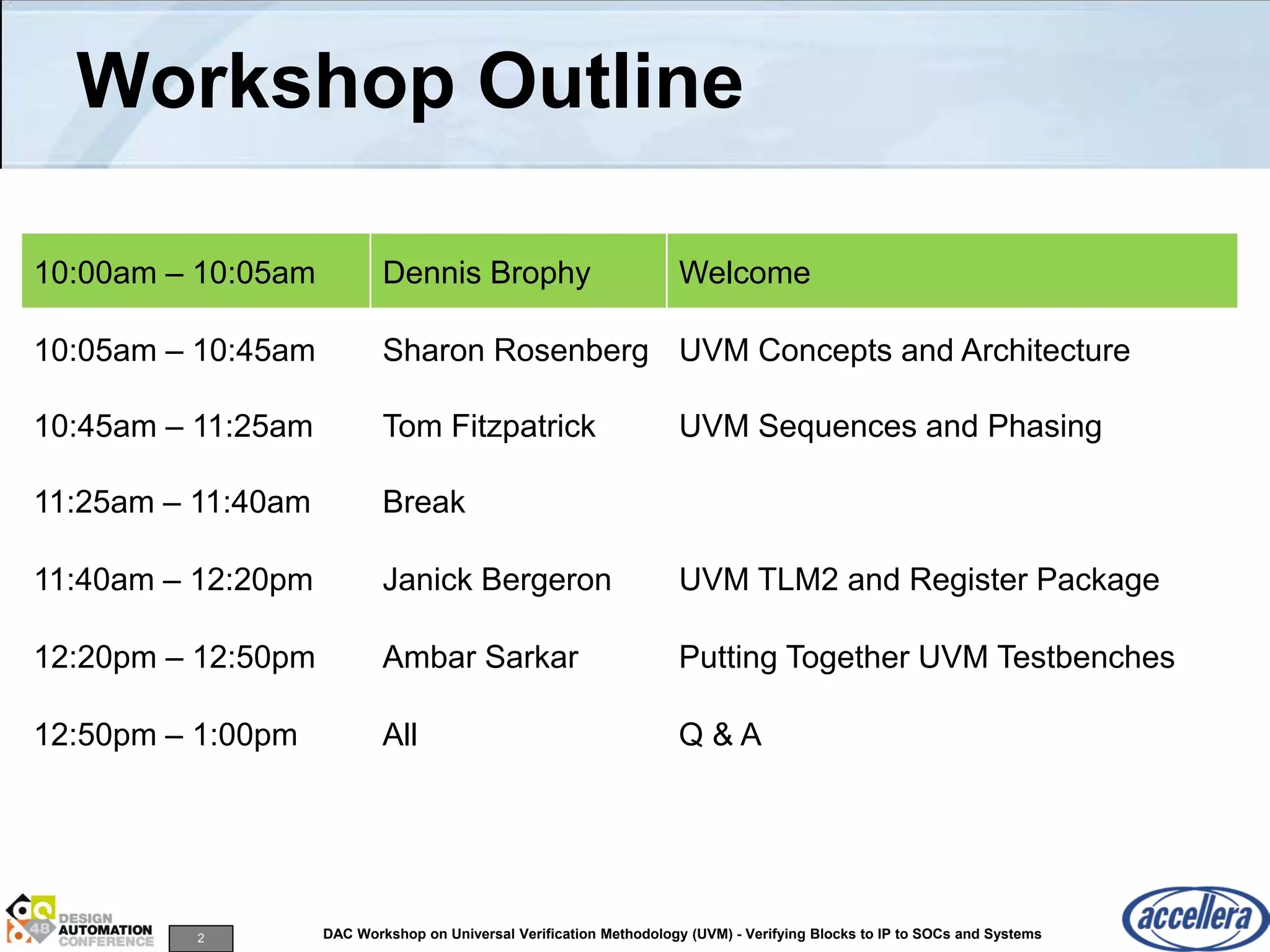 2 DAC Workshop on Universal Verification Methodology (UVM) - Verifying Blocks to IP to SOCs and Systems
Workshop Outline
10:00am – 10:05am Dennis Brophy Welcome
10:05am – 10:45am Sharon Rosenberg UVM Concepts and Architecture
10:45am – 11:25am Tom Fitzpatrick UVM Sequences and Phasing
11:25am – 11:40am Break
11:40am – 12:20pm Janick Bergeron UVM TLM2 and Register Package
12:20pm – 12:50pm Ambar Sarkar Putting Together UVM Testbenches
12:50pm – 1:00pm All Q & A
 