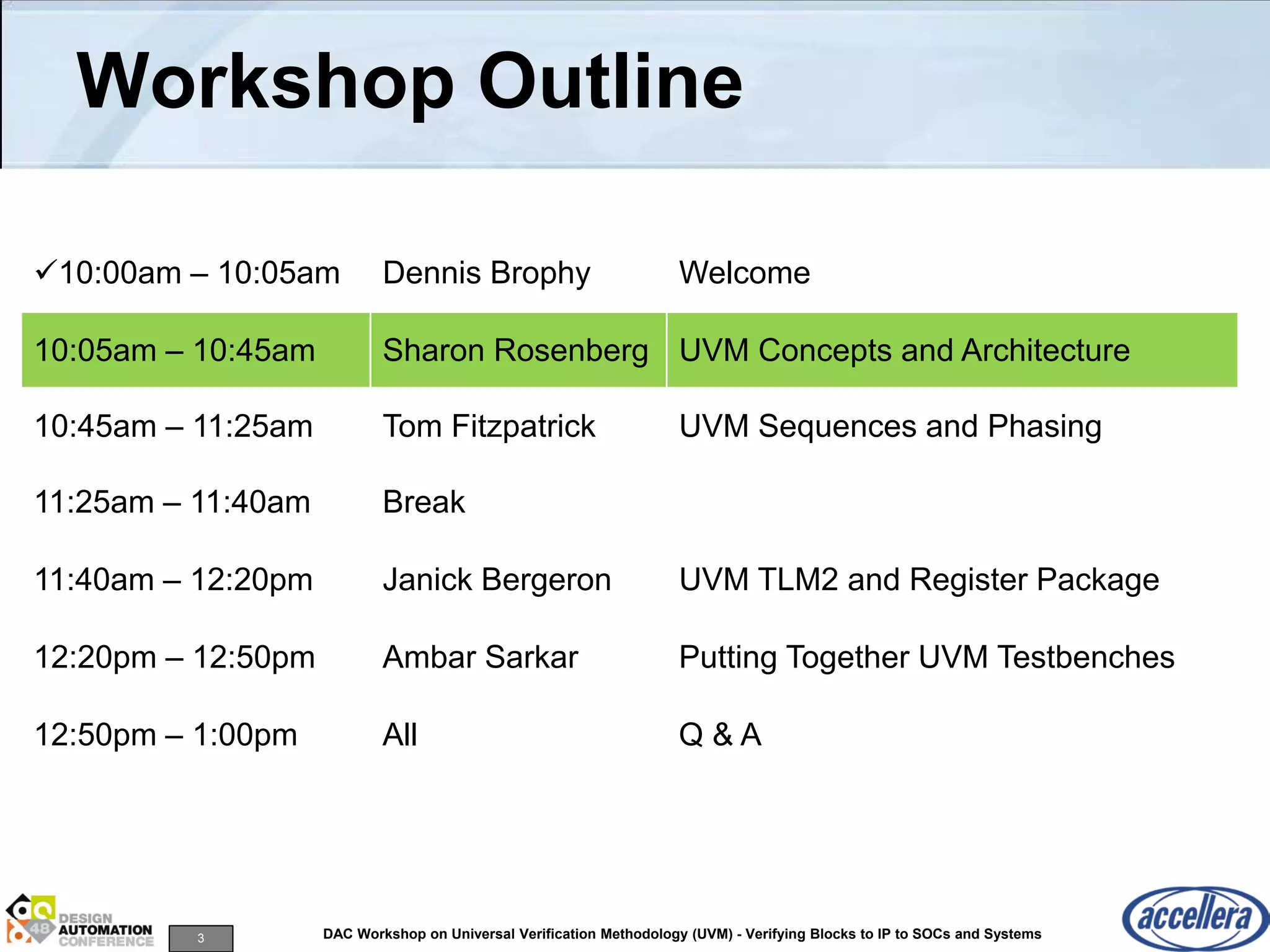 3 DAC Workshop on Universal Verification Methodology (UVM) - Verifying Blocks to IP to SOCs and Systems
Workshop Outline
10:00am – 10:05am Dennis Brophy Welcome
10:05am – 10:45am Sharon Rosenberg UVM Concepts and Architecture
10:45am – 11:25am Tom Fitzpatrick UVM Sequences and Phasing
11:25am – 11:40am Break
11:40am – 12:20pm Janick Bergeron UVM TLM2 and Register Package
12:20pm – 12:50pm Ambar Sarkar Putting Together UVM Testbenches
12:50pm – 1:00pm All Q & A
 
