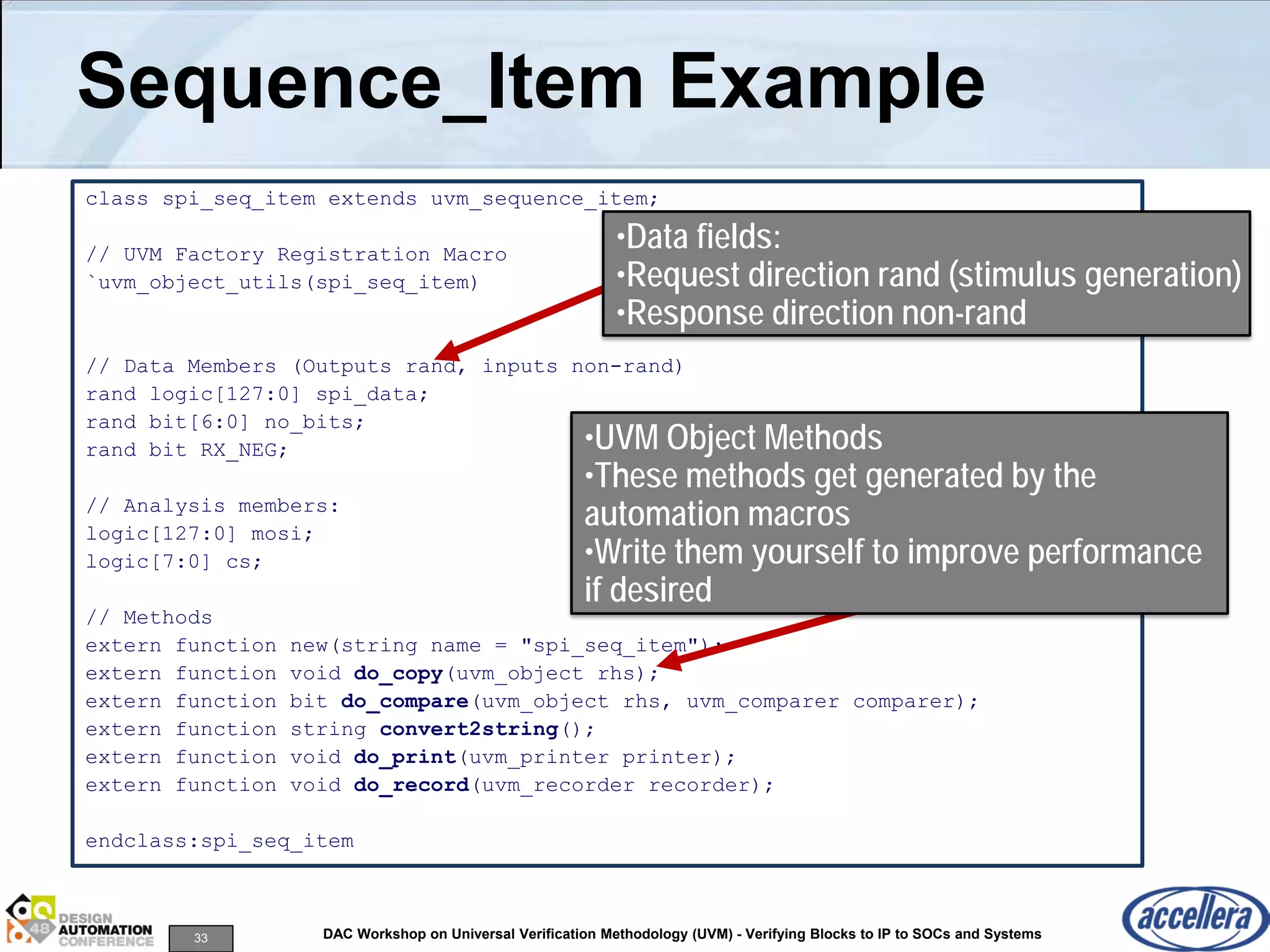 33 DAC Workshop on Universal Verification Methodology (UVM) - Verifying Blocks to IP to SOCs and Systems
Sequence_Item Example
class spi_seq_item extends uvm_sequence_item;
// UVM Factory Registration Macro
`uvm_object_utils(spi_seq_item)
// Data Members (Outputs rand, inputs non-rand)
rand logic[127:0] spi_data;
rand bit[6:0] no_bits;
rand bit RX_NEG;
// Analysis members:
logic[127:0] mosi;
logic[7:0] cs;
// Methods
extern function new(string name = "spi_seq_item");
extern function void do_copy(uvm_object rhs);
extern function bit do_compare(uvm_object rhs, uvm_comparer comparer);
extern function string convert2string();
extern function void do_print(uvm_printer printer);
extern function void do_record(uvm_recorder recorder);
endclass:spi_seq_item
•Data fields:
•Request direction rand (stimulus generation)
•Response direction non-rand
•UVM Object Methods
•These methods get generated by the
automation macros
•Write them yourself to improve performance
if desired
 
