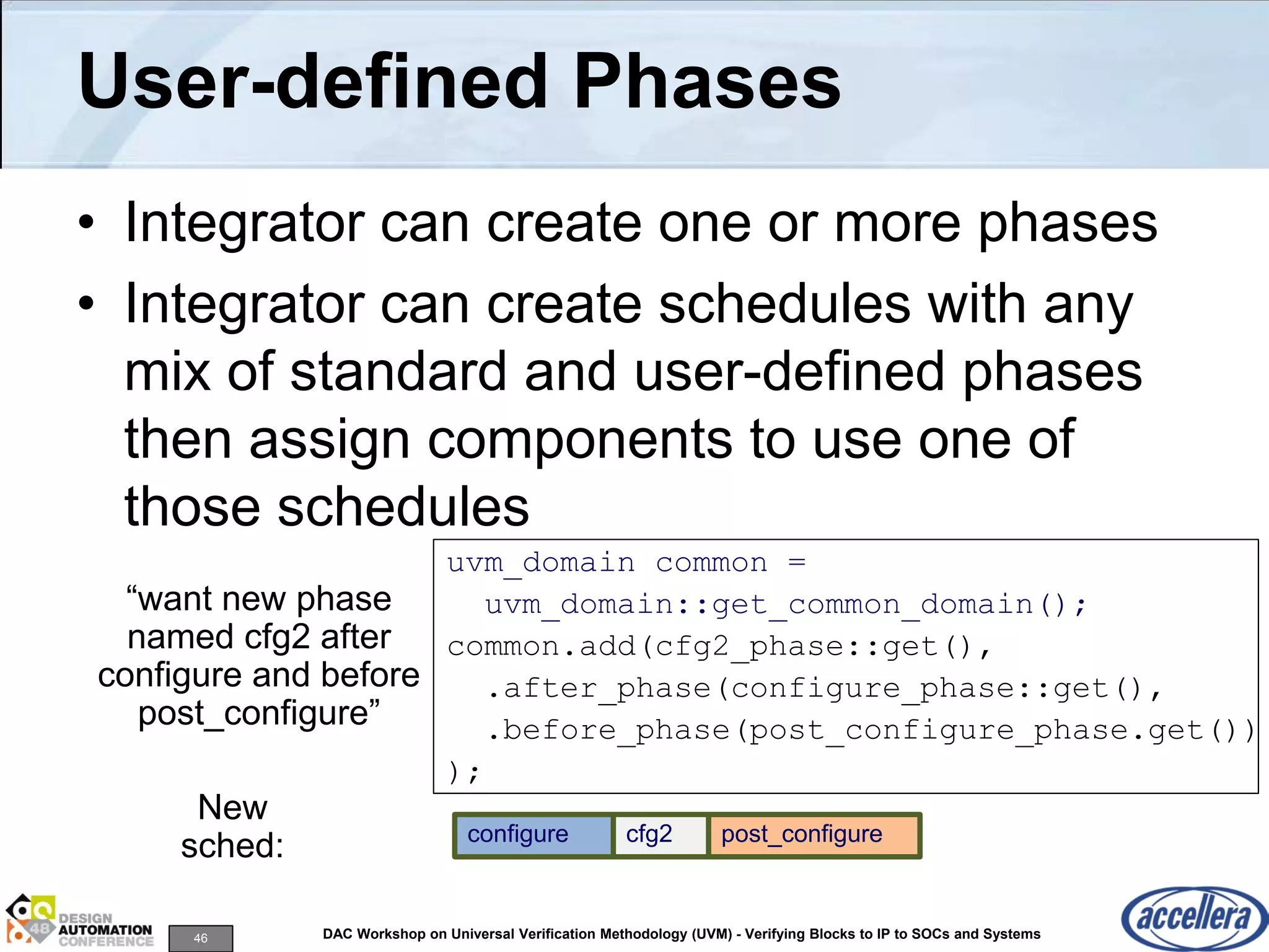 46 DAC Workshop on Universal Verification Methodology (UVM) - Verifying Blocks to IP to SOCs and Systems
User-defined Phases
• Integrator can create one or more phases
• Integrator can create schedules with any
mix of standard and user-defined phases
then assign components to use one of
those schedules
configure post_configure
New
sched: cfg2
“want new phase
named cfg2 after
configure and before
post_configure”
uvm_domain common =
uvm_domain::get_common_domain();
common.add(cfg2_phase::get(),
.after_phase(configure_phase::get(),
.before_phase(post_configure_phase.get())
);
 