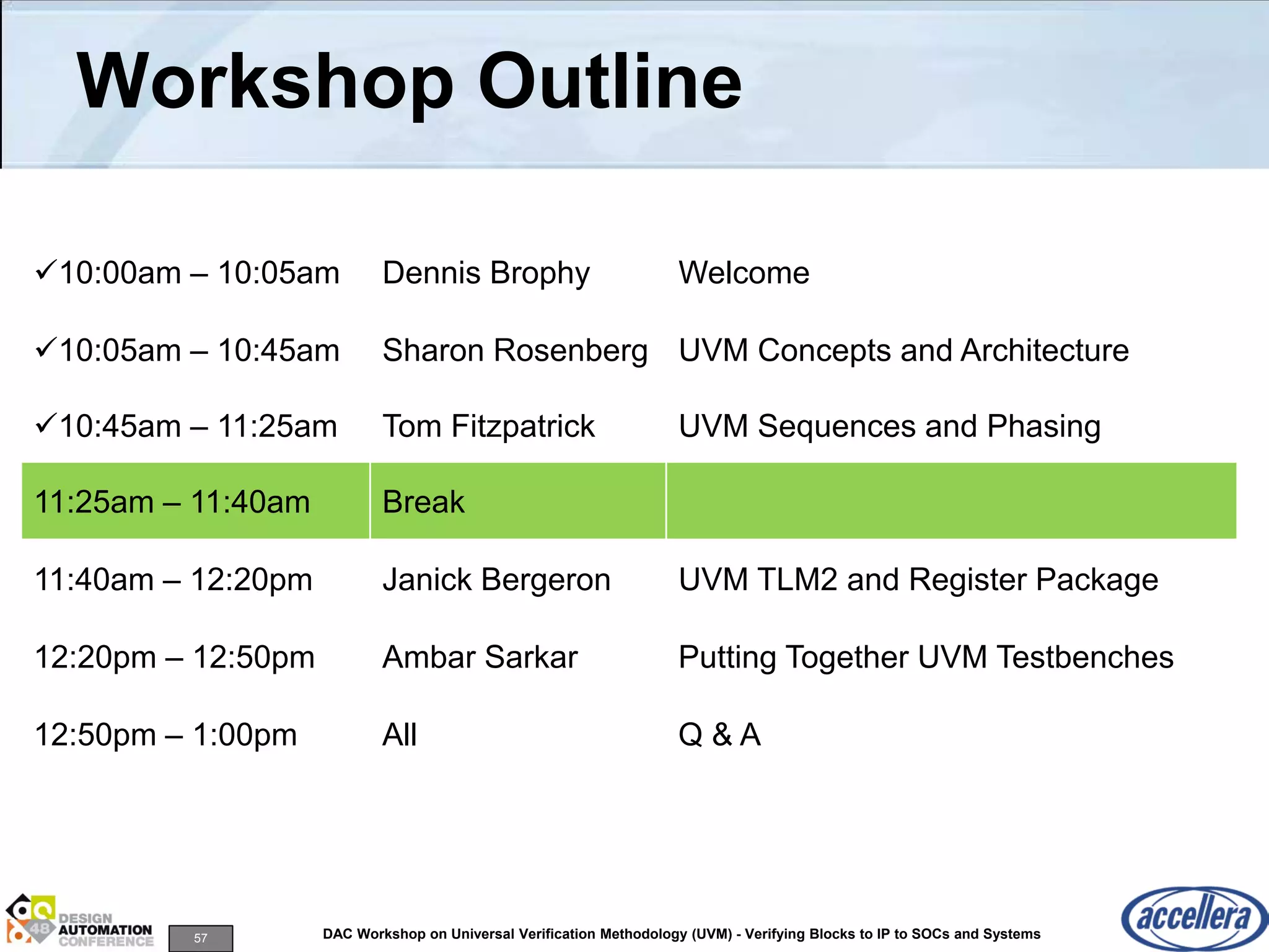 57 DAC Workshop on Universal Verification Methodology (UVM) - Verifying Blocks to IP to SOCs and Systems
Workshop Outline
10:00am – 10:05am Dennis Brophy Welcome
10:05am – 10:45am Sharon Rosenberg UVM Concepts and Architecture
10:45am – 11:25am Tom Fitzpatrick UVM Sequences and Phasing
11:25am – 11:40am Break
11:40am – 12:20pm Janick Bergeron UVM TLM2 and Register Package
12:20pm – 12:50pm Ambar Sarkar Putting Together UVM Testbenches
12:50pm – 1:00pm All Q & A
 
