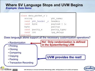 13 DAC Workshop on Universal Verification Methodology (UVM) - Verifying Blocks to IP to SOCs and Systems
Where SV Language Stops and UVM Begins
Example: Data Items
Does language alone support all the necessary customization operations?
• Randomization
• Printing
• Cloning
• Comparing
• Copying
• Packing
• Transaction Recording
class data_packet_c ;
string pkt_name;
pkt_header _c header;
byte payload [ ];
byte parity;
parity_e parity_type;
int ipg_delay;
endclass
class data_packet_c ;
string pkt_name;
rand pkt_header _c header;
rand byte payload [ ];
byte parity;
rand parity_e parity_type;
rand int ipg_delay;
endclass
UVM provides the rest!
No! Only randomization is defined
in the SystemVerilog LRM
 