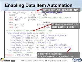 14 DAC Workshop on Universal Verification Methodology (UVM) - Verifying Blocks to IP to SOCs and Systems
Enabling Data Item Automation
class data_packet_c ;
string rev_no = “v1.1p”;
rand pkt_hdr _c header; //class:{dest_addr, pkt_length}
rand byte payload [ ];
byte parity;
rand parity_e parity_type;
rand int ipg_delay;
// Constraints, constructor, methods
. . .
endclass: data_packet_c
extends uvm_sequence_item;
derived from uvm_sequence_item
// field declarations and automation flags
`uvm_object_utils_begin(data_packet_c)
`uvm_field_string( rev_no, UVM_DEFAULT+ UVM_NOPACK)
`uvm_field_object( header, UVM_DEFAULT)
`uvm_field_array_int( payload, UVM_DEFAULT)
`uvm_field_int( parity, UVM_DEFAULT)
`uvm_field_enum( parity_e, parity_type, UVM_DEFAULT)
`uvm_field_int( ipg_delay, UVM_DEFAULT + UVM_NOCOMPARE)
`uvm_object_utils_end
// Additional: constraints, constructor, methods
endclass : data_packet_c Specify field level flags:
UVM_NOCOMPARE, UVM_NOPRINT, etc.
Enables all automation for
data_packet_c fields
 
