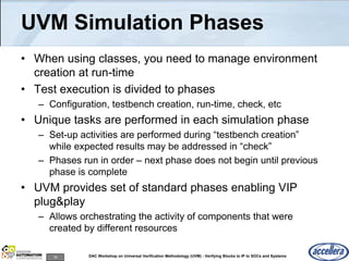 19 DAC Workshop on Universal Verification Methodology (UVM) - Verifying Blocks to IP to SOCs and Systems
UVM Simulation Phases
• When using classes, you need to manage environment
creation at run-time
• Test execution is divided to phases
– Configuration, testbench creation, run-time, check, etc
• Unique tasks are performed in each simulation phase
– Set-up activities are performed during “testbench creation”
while expected results may be addressed in “check”
– Phases run in order – next phase does not begin until previous
phase is complete
• UVM provides set of standard phases enabling VIP
plug&play
– Allows orchestrating the activity of components that were
created by different resources
 