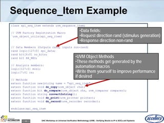 33 DAC Workshop on Universal Verification Methodology (UVM) - Verifying Blocks to IP to SOCs and Systems
Sequence_Item Example
class spi_seq_item extends uvm_sequence_item;
// UVM Factory Registration Macro
`uvm_object_utils(spi_seq_item)
// Data Members (Outputs rand, inputs non-rand)
rand logic[127:0] spi_data;
rand bit[6:0] no_bits;
rand bit RX_NEG;
// Analysis members:
logic[127:0] mosi;
logic[7:0] cs;
// Methods
extern function new(string name = "spi_seq_item");
extern function void do_copy(uvm_object rhs);
extern function bit do_compare(uvm_object rhs, uvm_comparer comparer);
extern function string convert2string();
extern function void do_print(uvm_printer printer);
extern function void do_record(uvm_recorder recorder);
endclass:spi_seq_item
•Data fields:
•Request direction rand (stimulus generation)
•Response direction non-rand
•UVM Object Methods
•These methods get generated by the
automation macros
•Write them yourself to improve performance
if desired
 