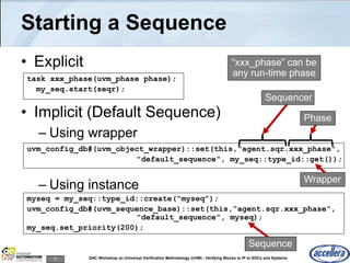 37 DAC Workshop on Universal Verification Methodology (UVM) - Verifying Blocks to IP to SOCs and Systems
Starting a Sequence
• Explicit
• Implicit (Default Sequence)
– Using wrapper
– Using instance
task xxx_phase(uvm_phase phase);
my_seq.start(seqr);
uvm_config_db#(uvm_object_wrapper)::set(this,“agent.sqr.xxx_phase",
"default_sequence", my_seq::type_id::get());
myseq = my_seq::type_id::create(“myseq”);
uvm_config_db#(uvm_sequence_base)::set(this,“agent.sqr.xxx_phase",
"default_sequence", myseq);
my_seq.set_priority(200);
“xxx_phase” can be
any run-time phase
Wrapper
Sequence
Sequencer
Phase
 