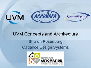 UVM Concepts and Architecture
Sharon Rosenberg
Cadence Design Systems
 