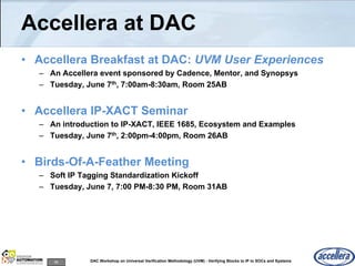 58 DAC Workshop on Universal Verification Methodology (UVM) - Verifying Blocks to IP to SOCs and Systems
Accellera at DAC
• Accellera Breakfast at DAC: UVM User Experiences
– An Accellera event sponsored by Cadence, Mentor, and Synopsys
– Tuesday, June 7th, 7:00am-8:30am, Room 25AB
• Accellera IP-XACT Seminar
– An introduction to IP-XACT, IEEE 1685, Ecosystem and Examples
– Tuesday, June 7th, 2:00pm-4:00pm, Room 26AB
• Birds-Of-A-Feather Meeting
– Soft IP Tagging Standardization Kickoff
– Tuesday, June 7, 7:00 PM-8:30 PM, Room 31AB
 